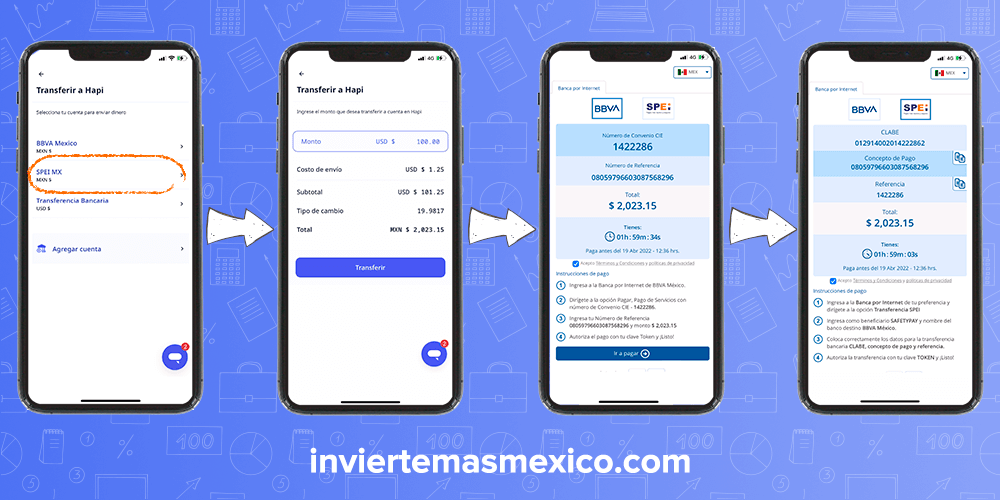 como enviar dinero a hapi app desde mexico